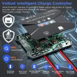 Voltset 12V Solar Battery Charger - 20W Waterproof Solar Power Trickle Charger Battery Maintainer Tender with MPPT Charge Controller - Solar Panel Kit for Car RV Boat Marine Trailer Automotive - Image 9