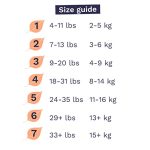 Pura Size 5 Eco-Friendly Diapers (24-35 lbs) Totally Chlorine Free (TCF), Hypoallergenic, Soft Organic Cotton, Sustainable, up to 12 Hours Leak Protection, Allergy UK, 6 Packs of 20 (120 Diapers) - Image 2