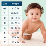 Pampers Pure Protection Baby Diapers, Size 4, 150 Count, Up to 100% Leakproof, Premium Plant-based Skin Protection, Hypoallergenic Soft Diapers - Image 5