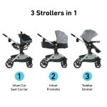 Graco Modes Nest Travel System, 3-in1 Modular Carseat Stroller Combo, Adjustable Slide2Me Infant Car Seat Carrier to Toddler Stroller, Includes the SnugRide DLX Infant Car Seat, Sullivan - Image 5