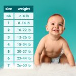 Pampers Diapers - Baby Dry - Size 1, 120 Count, Absorbent Disposable Infant Diaper (Packaging May Vary) - Image 8